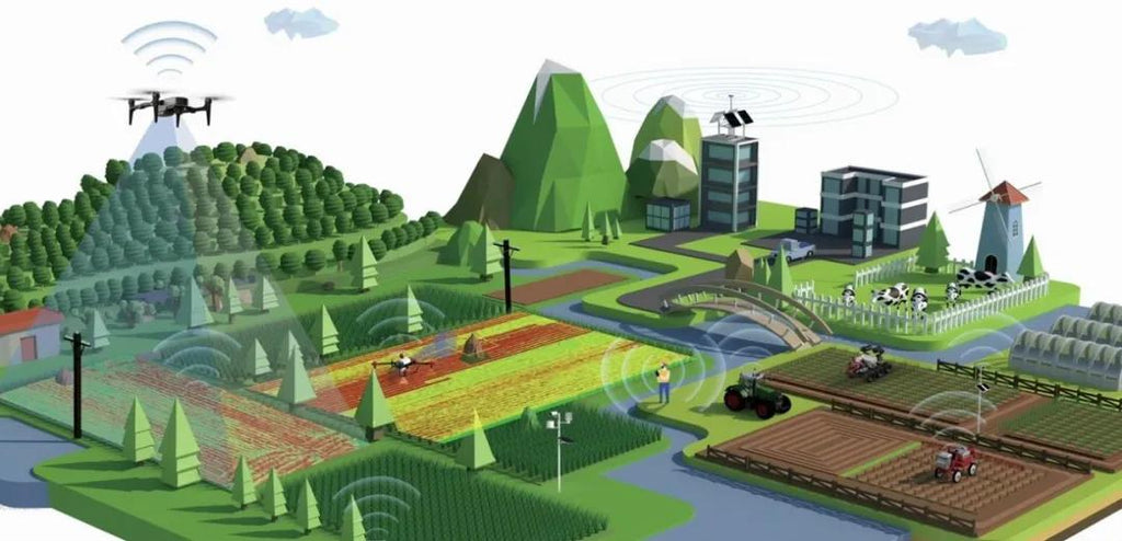 Understanding smart agriculture (smart farm)